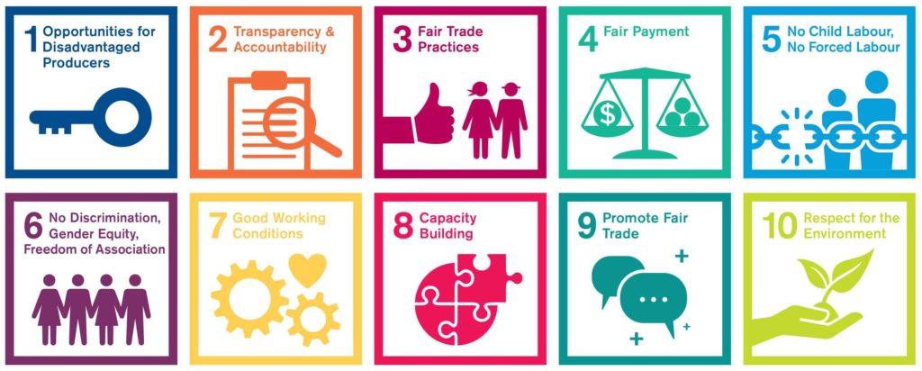 Buy Fair: Die 10 Prinzipien des Fairen Handels